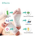 Kinoki Detox Foot Patches (Pack of 30)