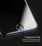 Neutron Premium Unbreakable Screen Protecter - -