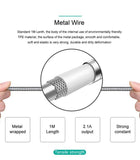 Premium Zinc Alloy Type C Unbreakable Cable - -