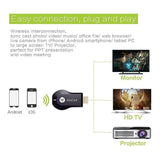 Wireless Hdmi Player Tv Cast 2 - -